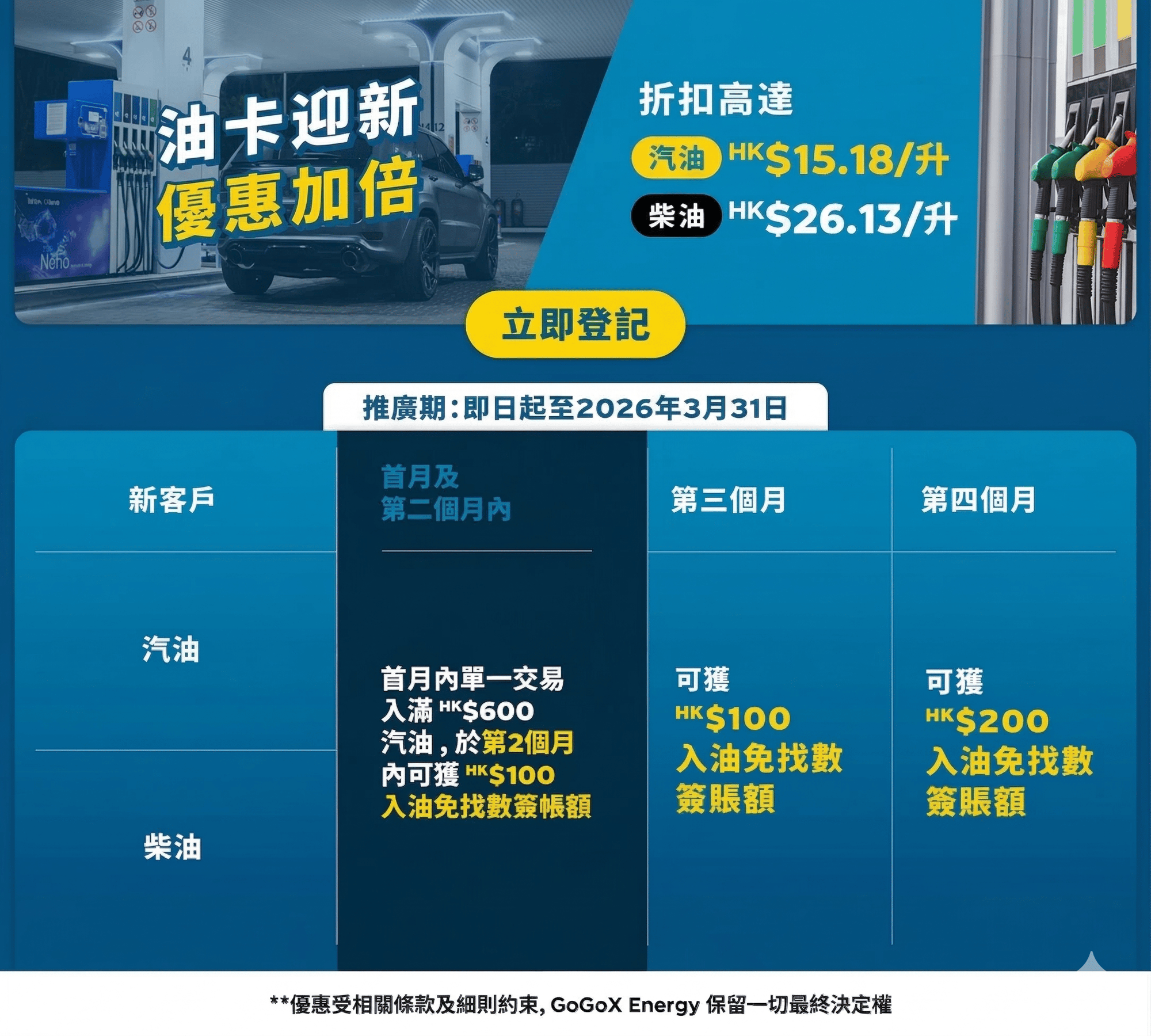 GGXE - Welcome offer_TMS